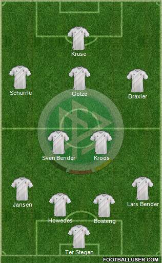 Germany Formation 2014