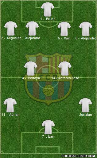 F.C. Barcelona Formation 2014
