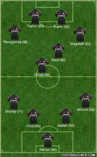 Bristol City Formation 2014