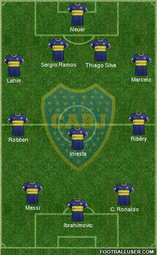 Boca Juniors Formation 2014