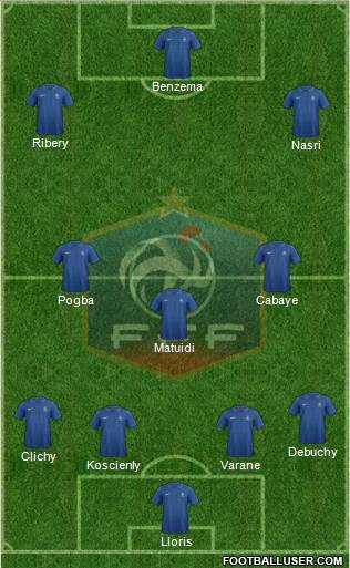 France Formation 2014