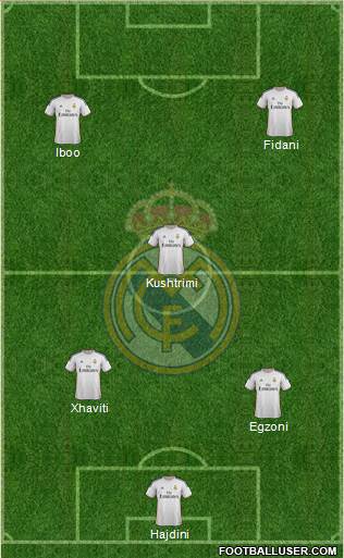 Real Madrid C.F. Formation 2014