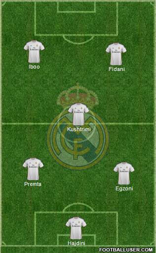 Real Madrid C.F. Formation 2014
