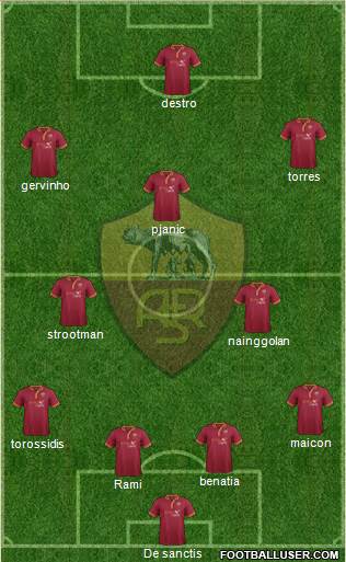 AS Roma Formation 2014