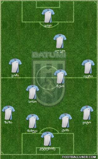 Dinamo Batumi Formation 2014