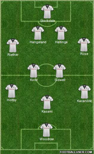 Fulham Formation 2014