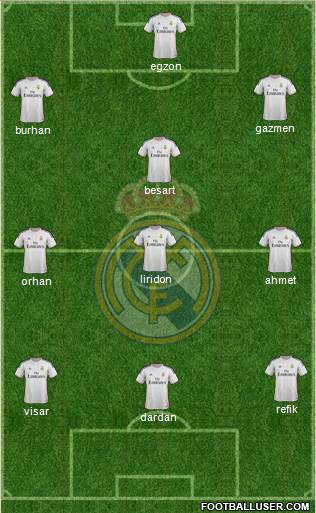 Real Madrid C.F. Formation 2014