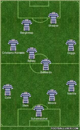 Reading Formation 2014