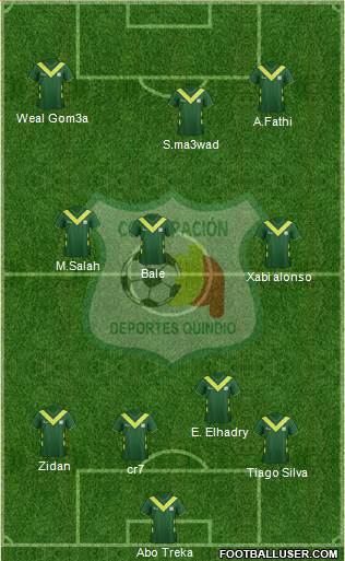 C Deportes Quindío football formation