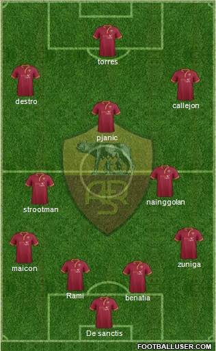 AS Roma Formation 2014