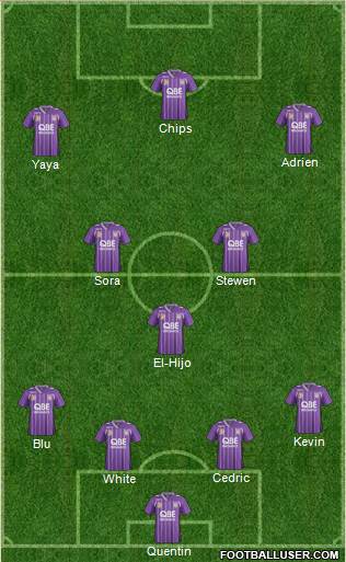 Perth Glory Formation 2014