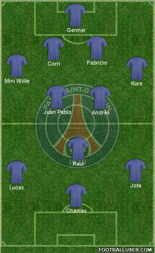 Paris Saint-Germain Formation 2014