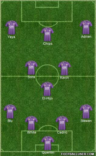 Perth Glory Formation 2014