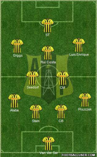 Alianza Petrolera AS Formation 2014