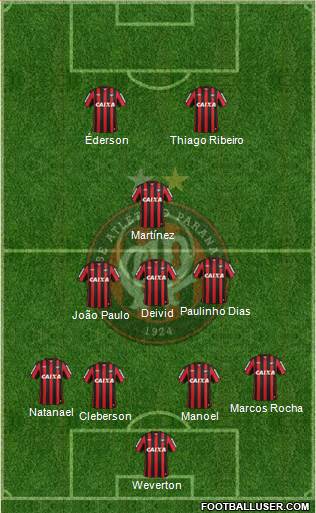 C Atlético Paranaense Formation 2014
