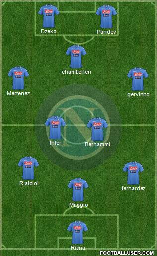 Napoli Formation 2014
