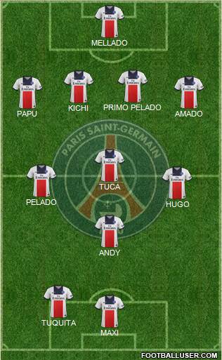 Paris Saint-Germain Formation 2014
