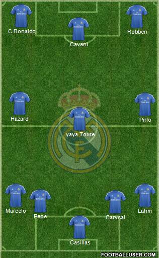 Real Madrid C.F. Formation 2014