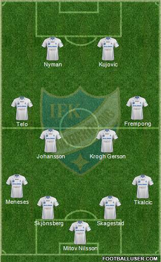 IFK Norrköping Formation 2014