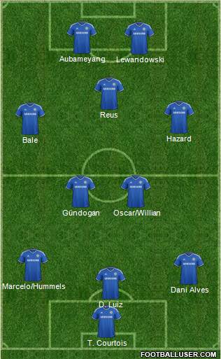 Chelsea Formation 2014