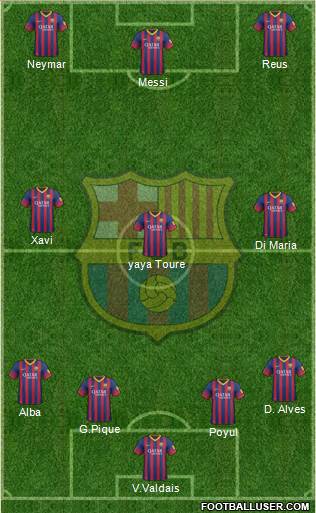 F.C. Barcelona Formation 2014