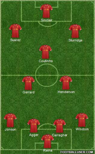 Liverpool Formation 2014