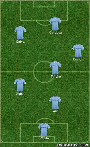 Manchester City Formation 2014