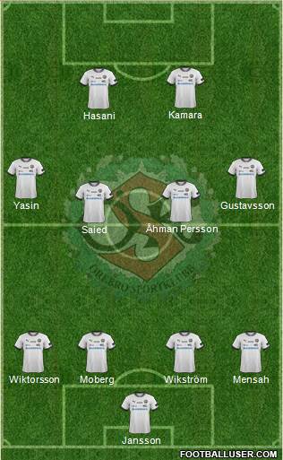 Örebro SK Formation 2014