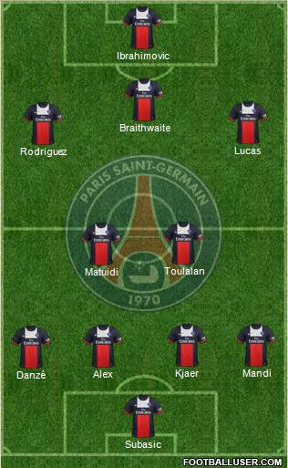 Paris Saint-Germain Formation 2014