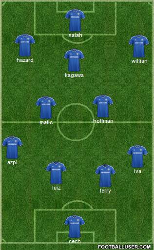 Chelsea Formation 2014