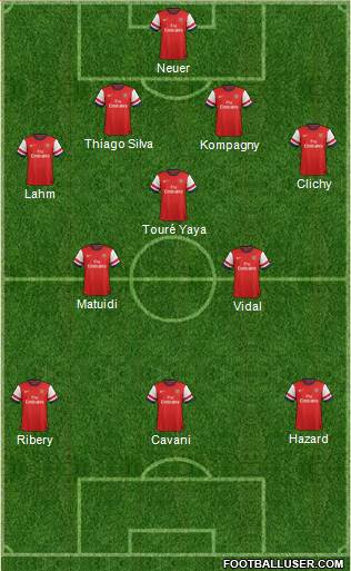 Arsenal Formation 2014