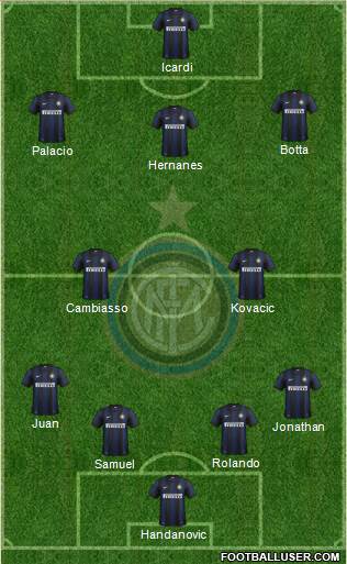 F.C. Internazionale Formation 2014
