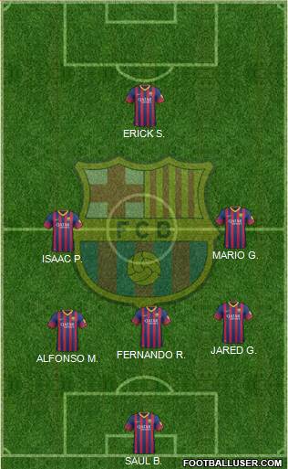 F.C. Barcelona Formation 2014