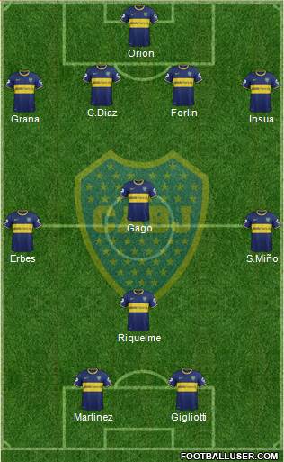 Boca Juniors Formation 2014