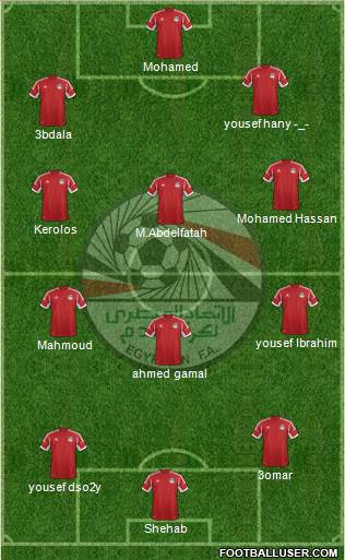 Egypt Formation 2014