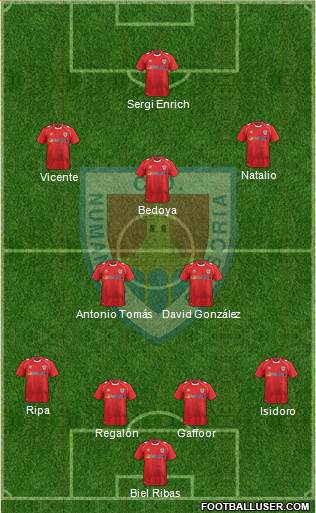 C.D. Numancia S.A.D. Formation 2014