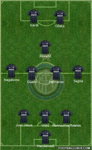 F.C. Internazionale Formation 2014