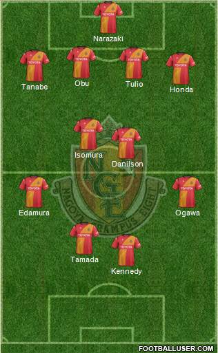 Nagoya Grampus Formation 2014