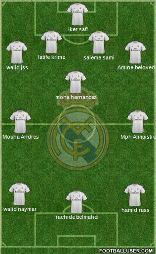 Real Madrid C.F. Formation 2014