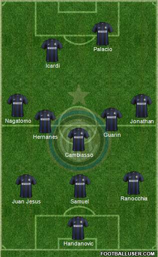 F.C. Internazionale Formation 2014