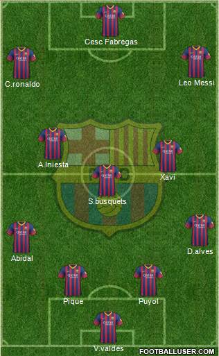 F.C. Barcelona Formation 2014