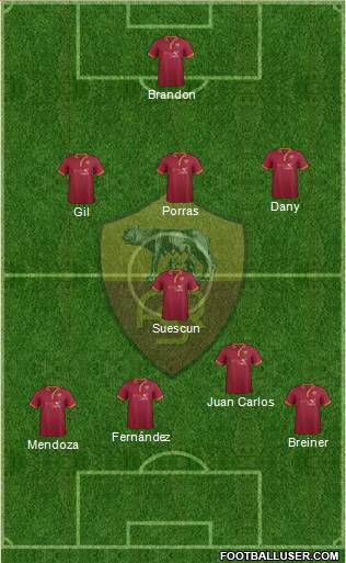AS Roma Formation 2014