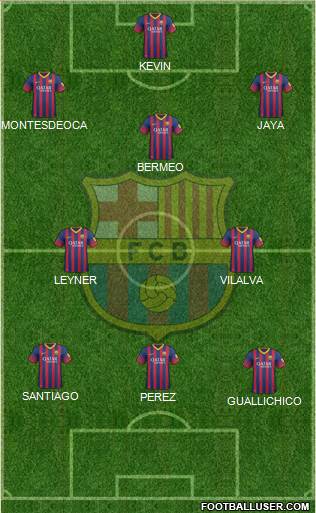 F.C. Barcelona Formation 2014