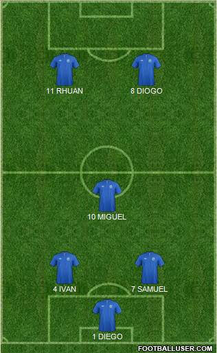 Billericay Town Formation 2014