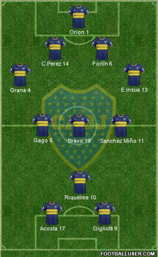 Boca Juniors Formation 2014