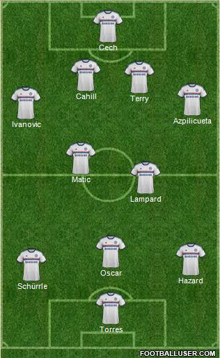 Chelsea Formation 2014