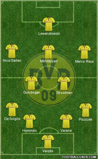 Borussia Dortmund Formation 2014