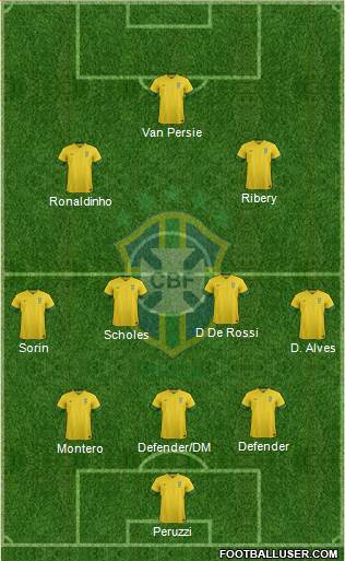 962680_Brazil.jpg