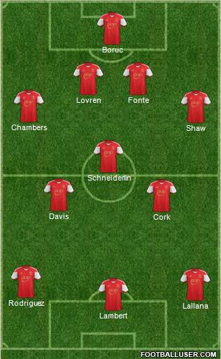 Southampton Formation 2014