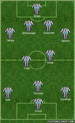 Newcastle United Formation 2014